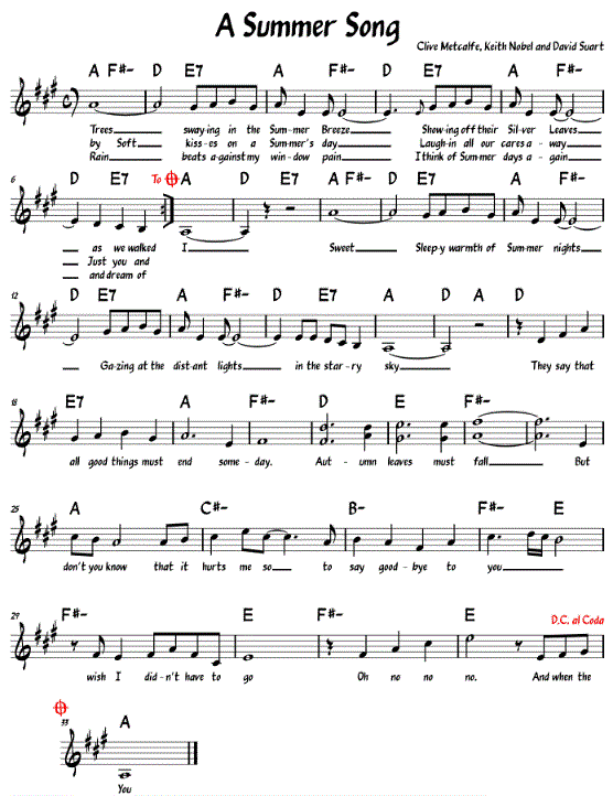 Sheet Music